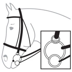 Sprenger KK Ultra 16mm Universal Gebiss Sensogan 16 Mm -Pferdedecken Store 300719 3