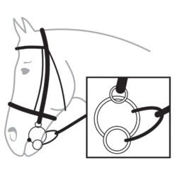 Sprenger KK Ultra 16mm Universal Gebiss Sensogan 16 Mm -Pferdedecken Store 300719 4