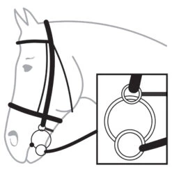 Sprenger KK Ultra 16mm Universal Gebiss Sensogan 16 Mm -Pferdedecken Store 300719 5